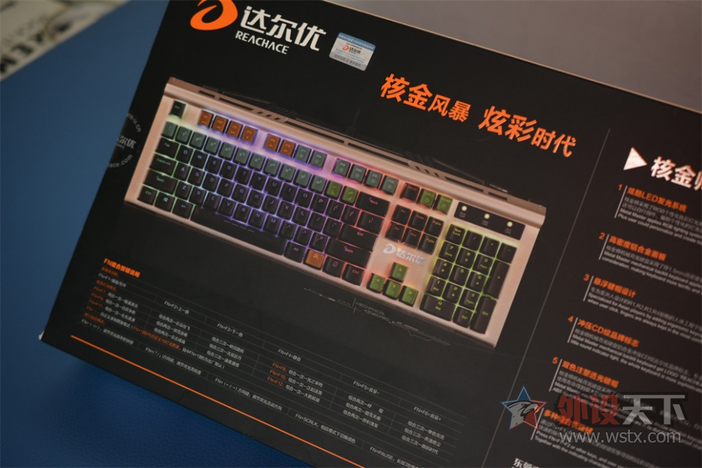 ��ģ������RGB ��������� �˽��