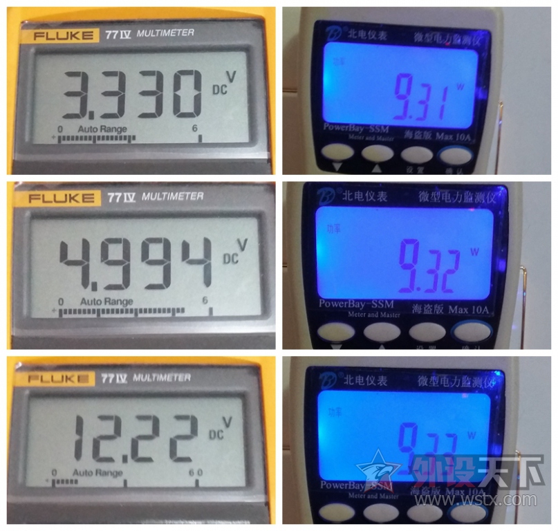 ƾ-ߵ羺500Դ