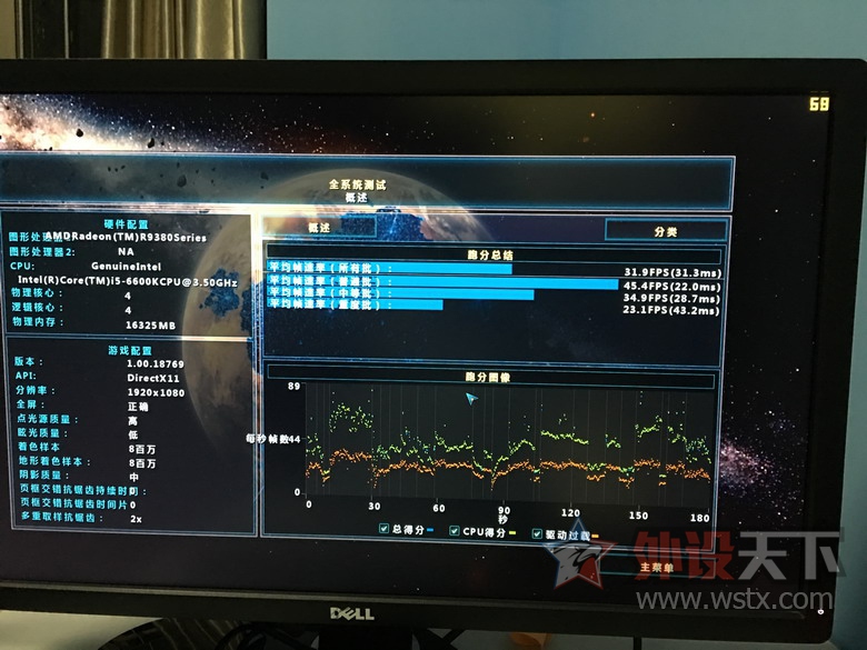 ����R9 380X ���� 4G �� ʹ������ by Tiger5G