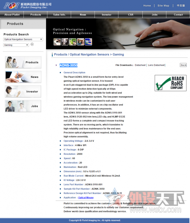��������һ�£�����PMW3320�Ĳ�����֡��