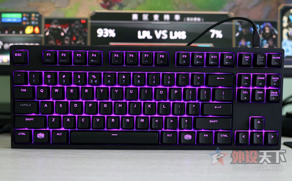 --Masterkeys Pro S RGB