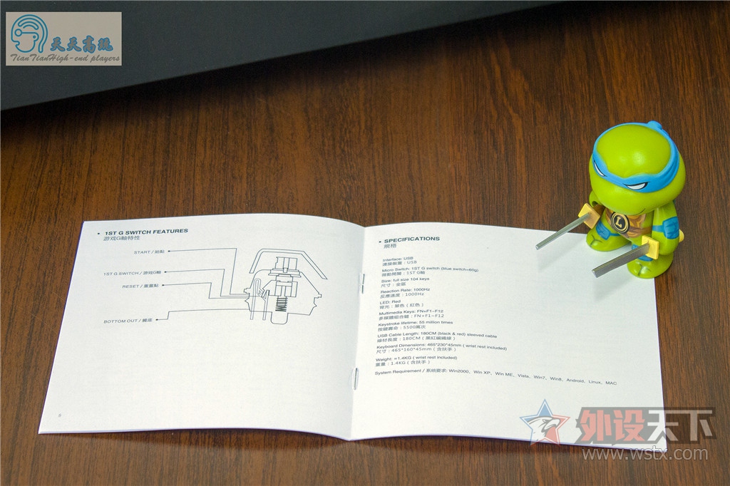 ����G���ܷ��ö�G�㡪��1ST��ʦ�������̿���С��