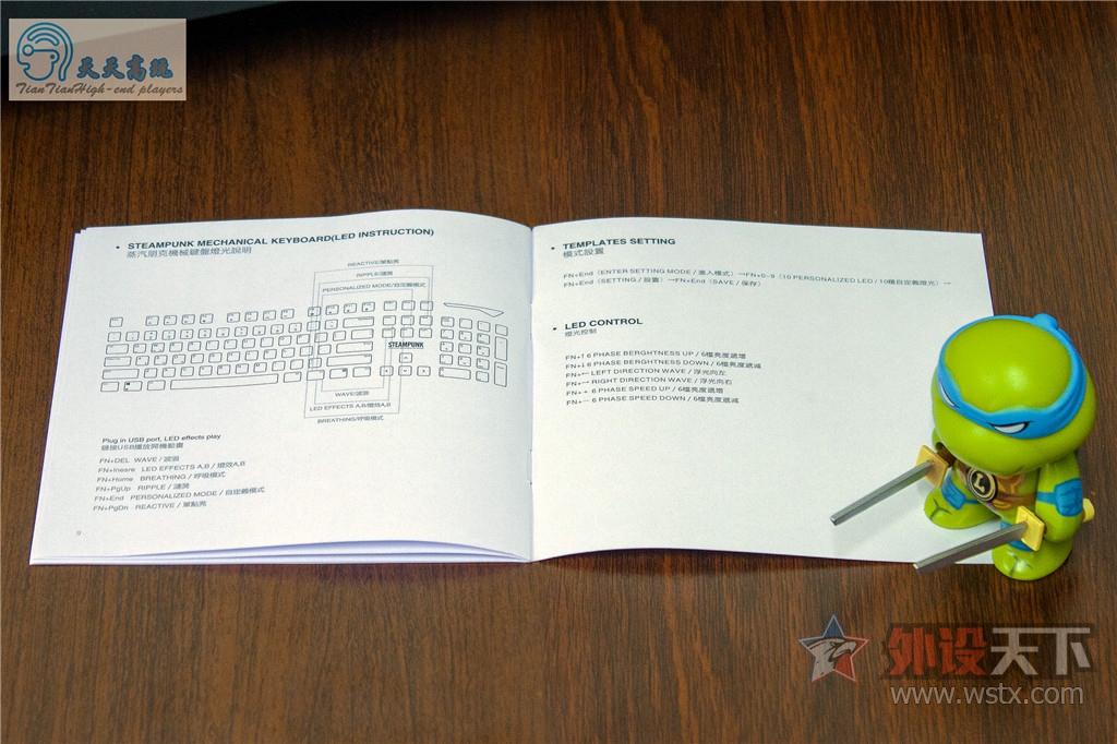 ����G���ܷ��ö�G�㡪��1ST��ʦ�������̿���С��