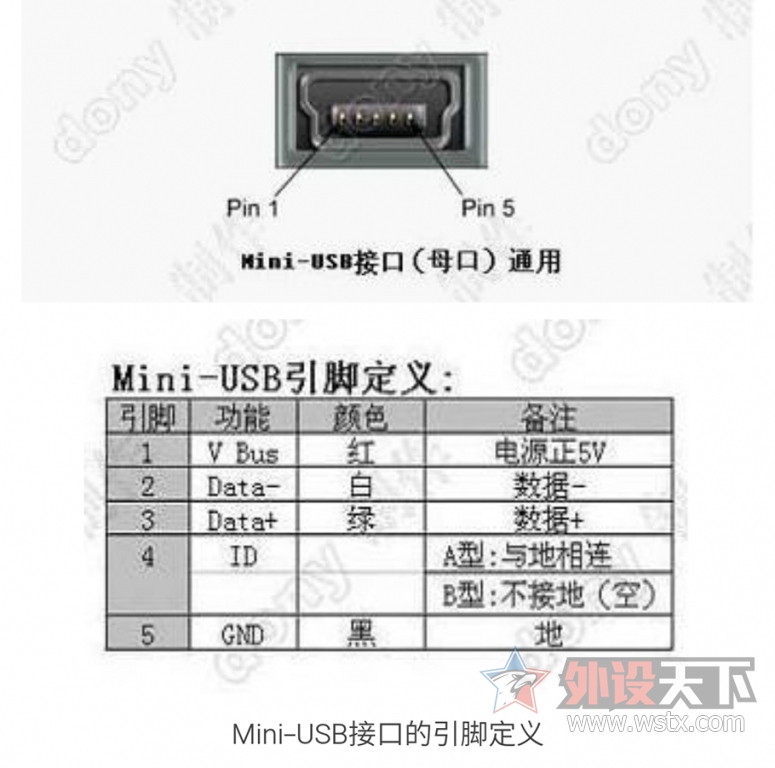 DECK�ռ��ٽ�����&���߷����װ