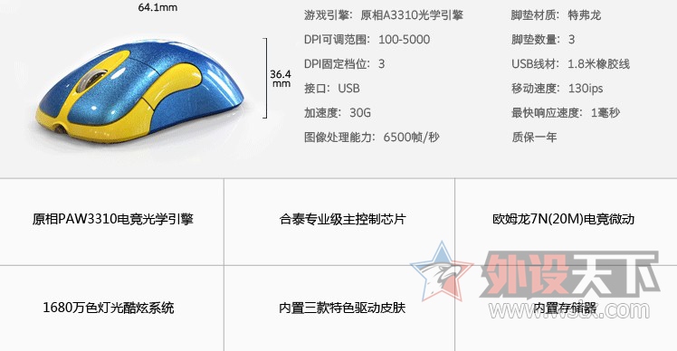 Ϊʲô������������� IOmini ��������PAW3310����Ʒ������4�µ׵Ĳ����PMW3310��