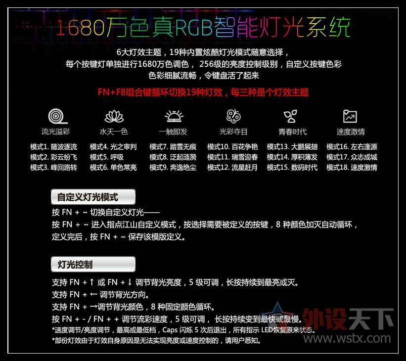 �򣬶���Լ------Ajazz/�ھ� AK33 ���ͻ�е���� RGB�� ���ּ���