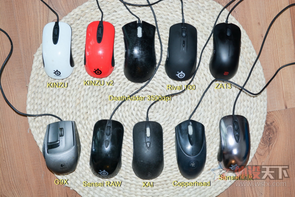 ���Ƽ�fps��Ϸ���