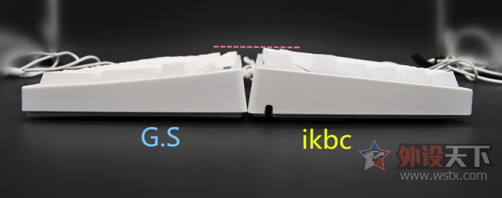 ����ӣ������̵��׸�ѡ˭������˹��ikbc��е������ȶԱ�
