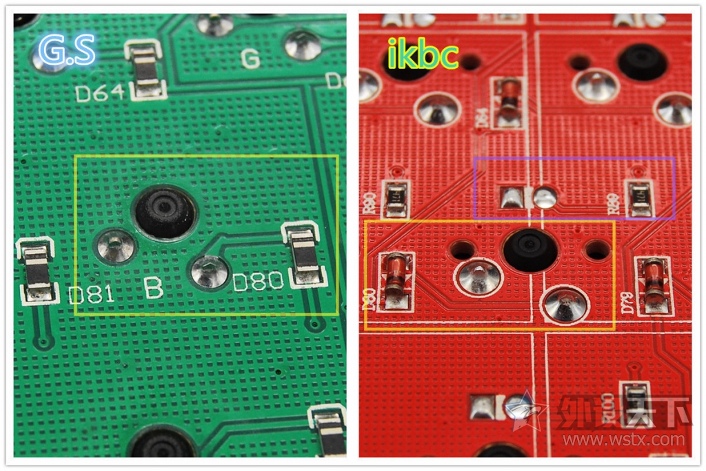 ����ӣ������̵��׸�ѡ˭������˹��ikbc��е������ȶԱ�