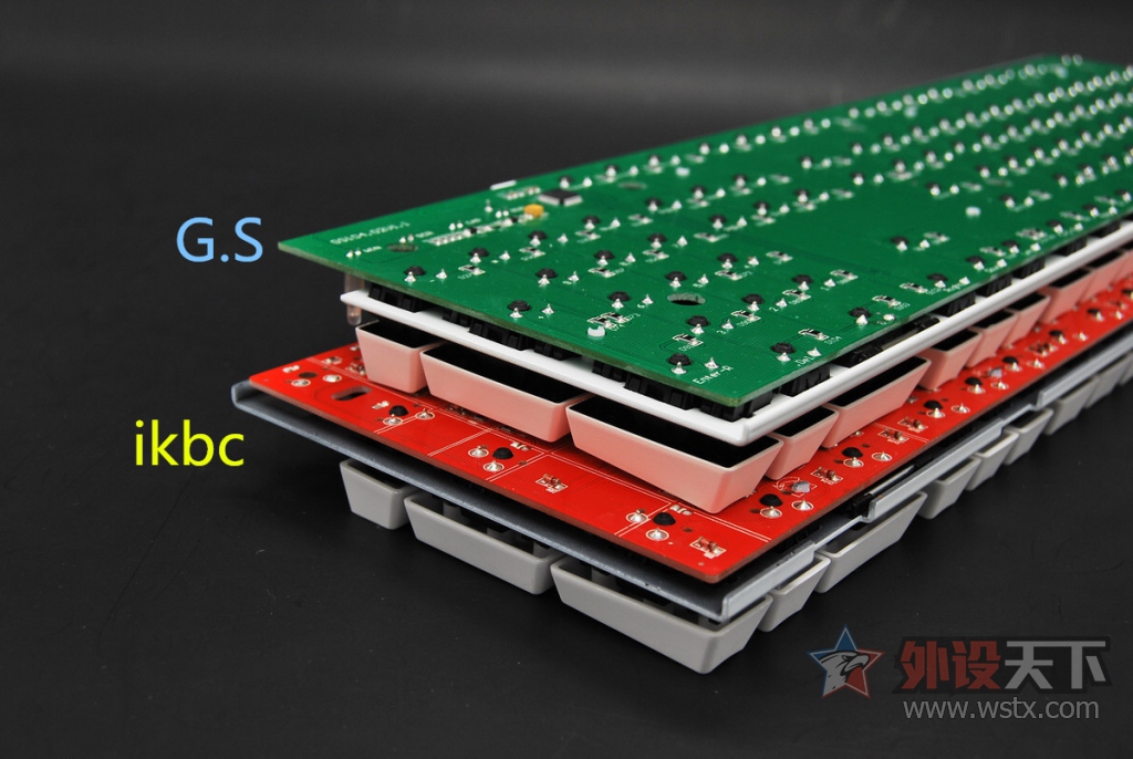 ����ӣ������̵��׸�ѡ˭������˹��ikbc��е������ȶԱ�