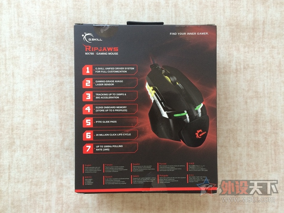 ɿ֥MX780 RGB⡣