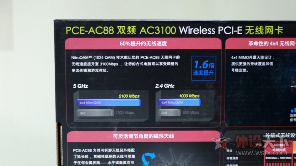 ���������������� ��˶PCE-AC88 ˫Ƶ3100��������