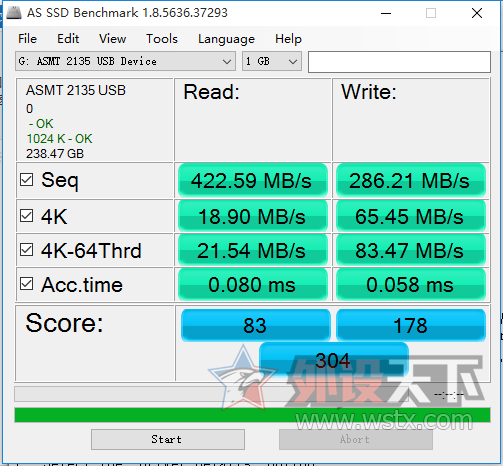 ���ɷ���ֻΪ׷���ٶȼ��£�USB3.1�Ĺ�̬Ӳ�̾����ж�죿