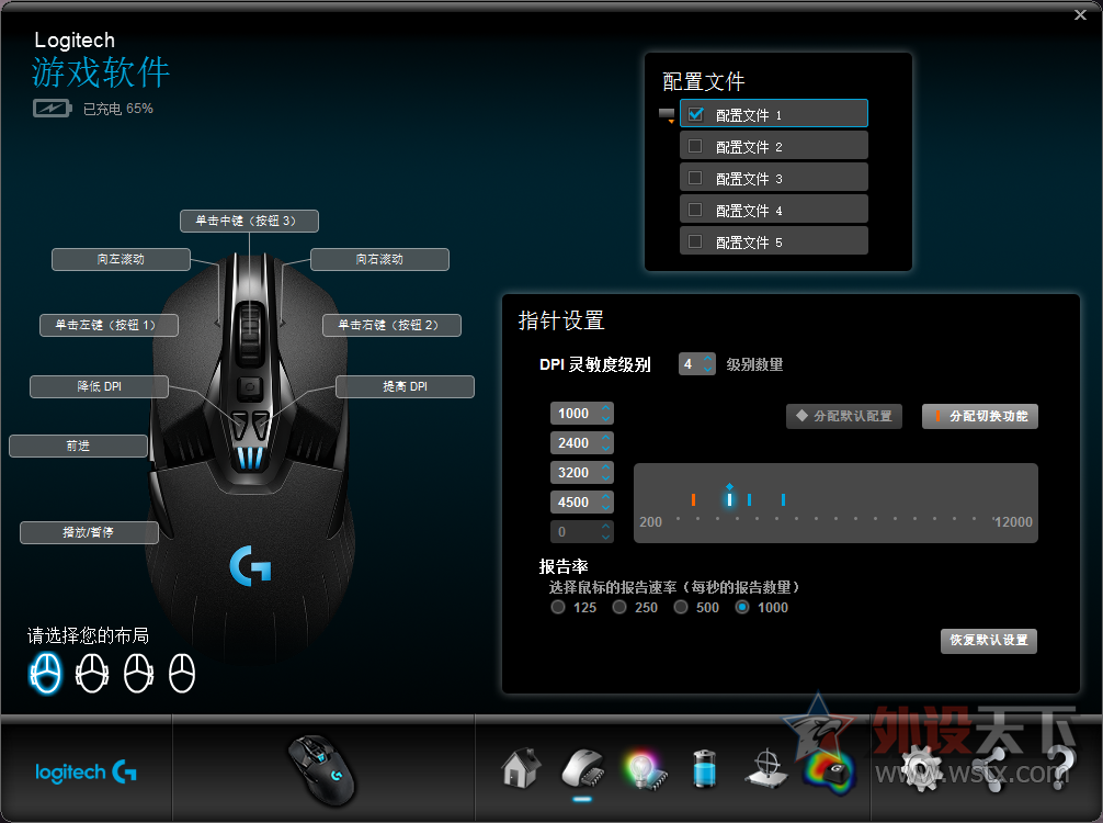G900רҵ