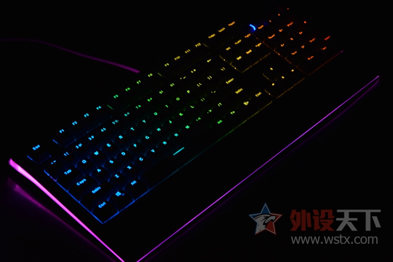 ԴںڰڰӿֹRK PRO  104RGBʹ...