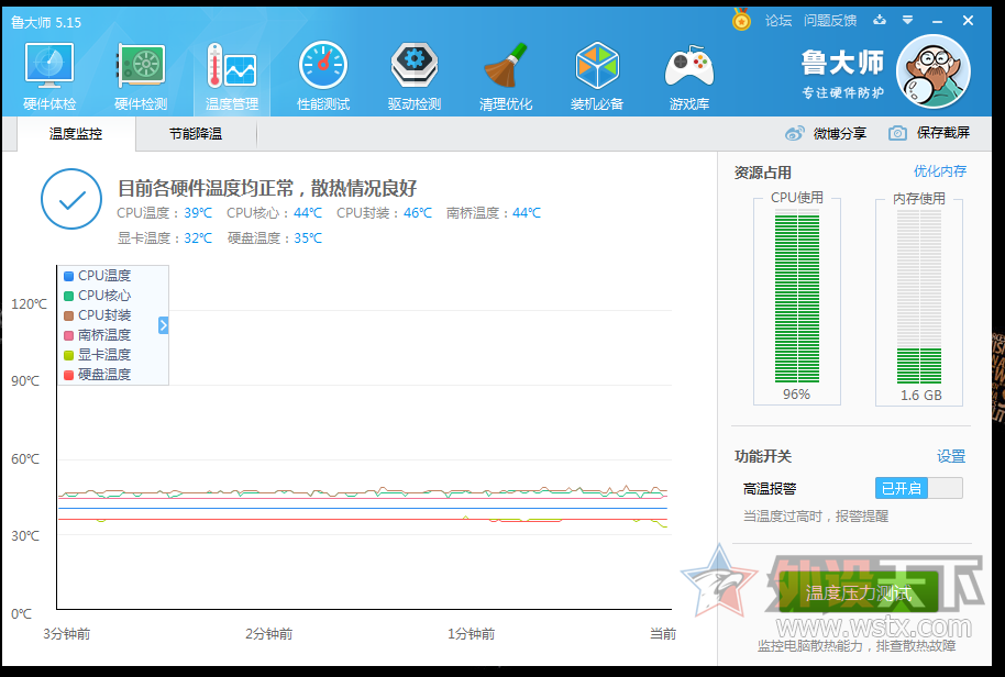 ʼǱˮ䣬53㶨