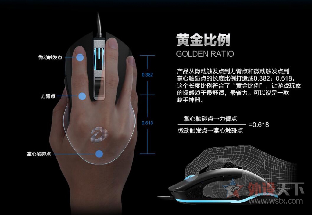 �⻭����Ĳ�һ���ˡ������������EM905��Ϸ������