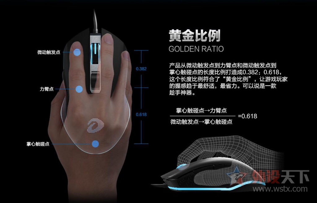 ����֮������ϵ�е��嵯���ƽ�����⻷���� �����EM905��������