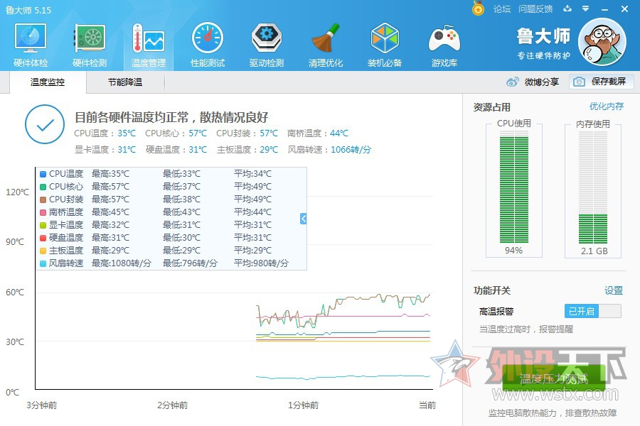 ��ǰ������ɳ̲�ϣ�99Ԫɢ������ѡ�񡪡��������� ��ѩT400i ���ñ���
