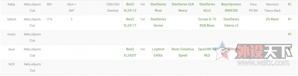 ����û��,���������ȷ��������