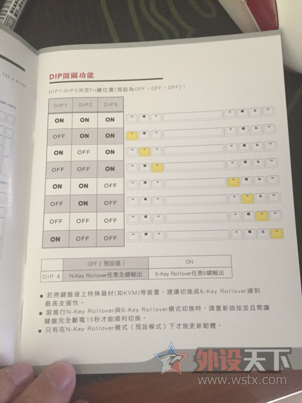 dkon 1687��һ����filco����������