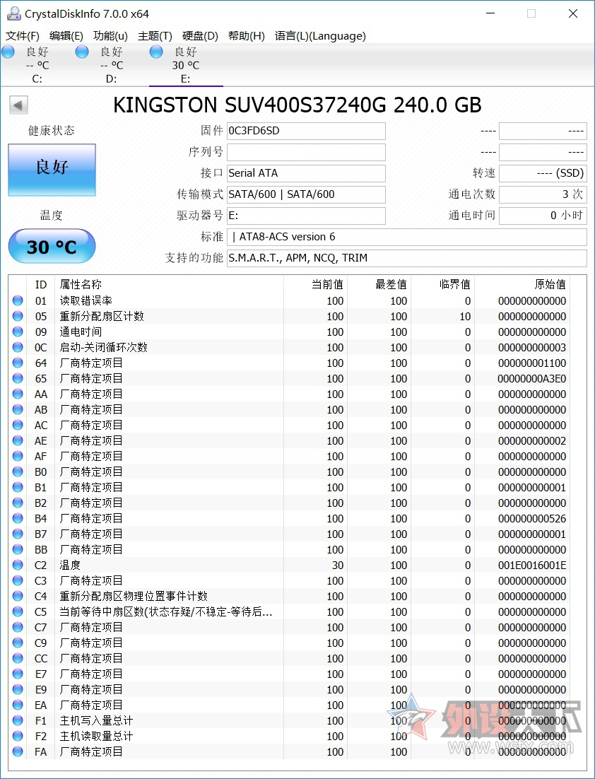 kingston UV400 ƷSSD򵥲