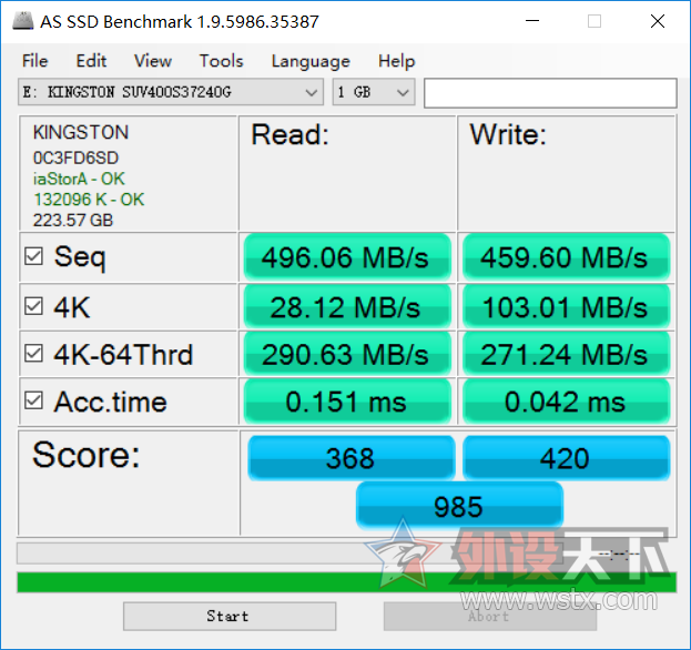 kingston UV400 ƷSSD򵥲
