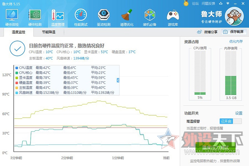 컡񣬺ɢооȻ--ѩT400