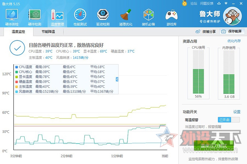 컡񣬺ɢооȻ--ѩT400