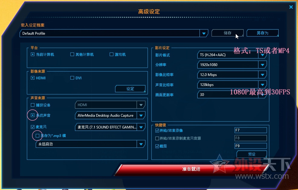 ¼ƵϷֱˡԲ(AVerMedia) GL510E ¼ 