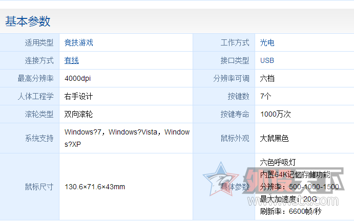 ����֮��----����������������棨�òʰ棩������