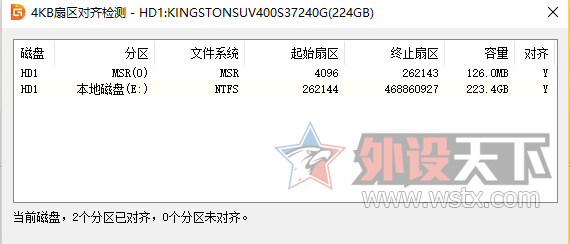 ��ʿ��UV400������