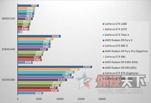 1070980TI 