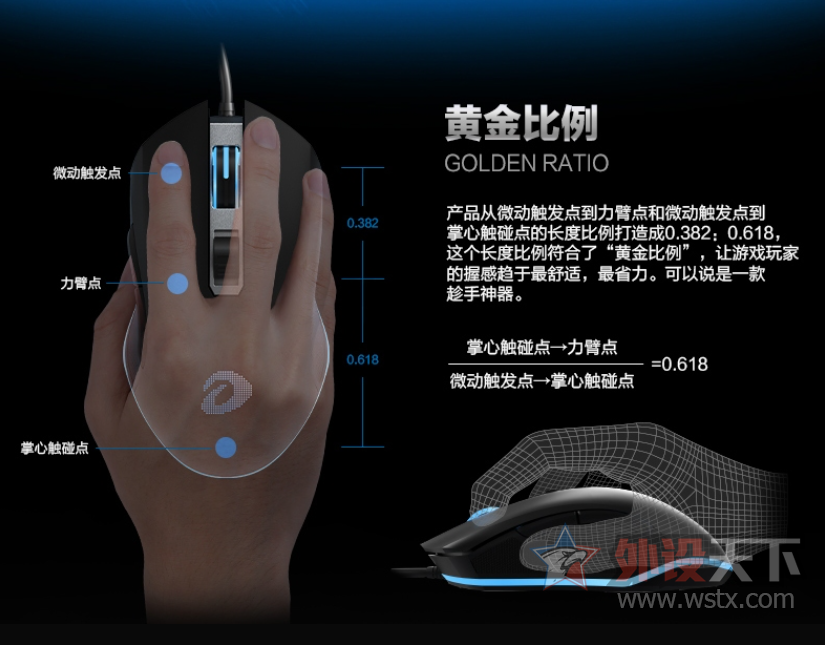 ���Ŵ����EM905��Խ��Խ�õ�