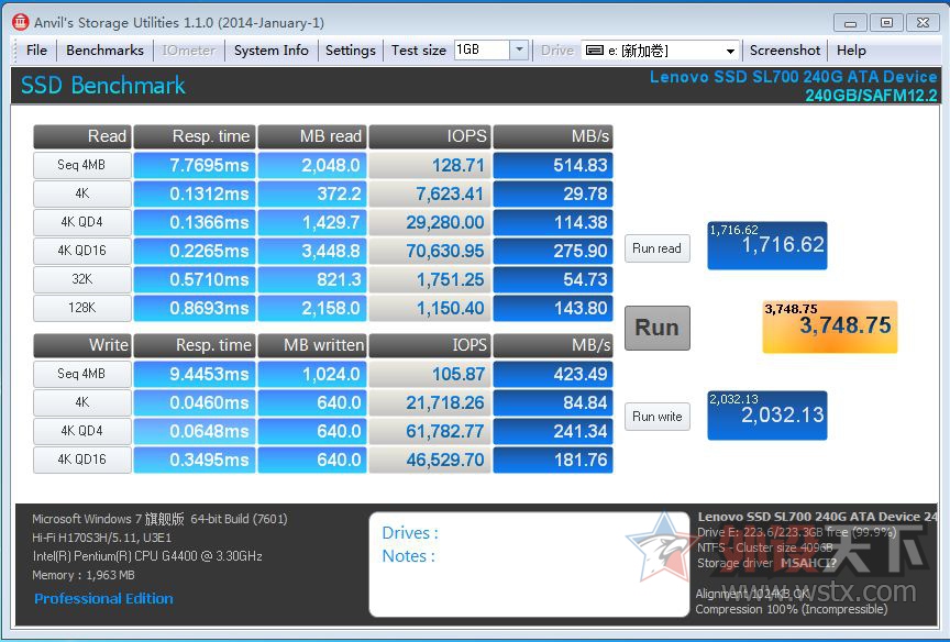 ������ʵ��֮ѡ��������SL700 240G����
