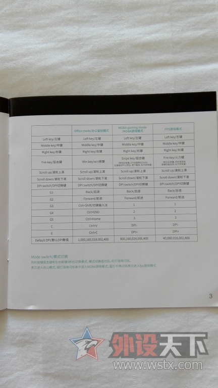 �������̵��콢֮·�����װ�V910��רҵ����