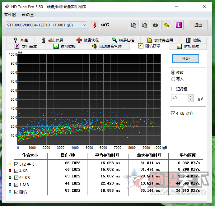 ҿϣ10TB NASӲӦϢըʱս[ԭ]