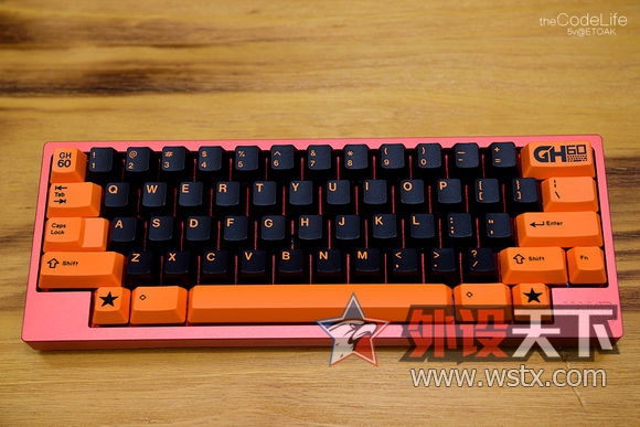 ��æ���⼸����̷ֱ���ʲô�����ͺš�