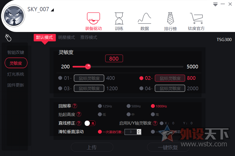 �Ѷȵ羺�����ܰ棬���ڲ�ͬ�ĵ羺����