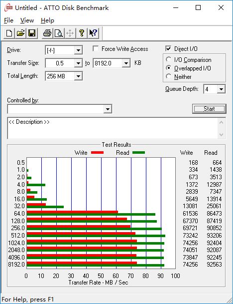 ������ð����������� USB 3.0 SD �������Աȼ��