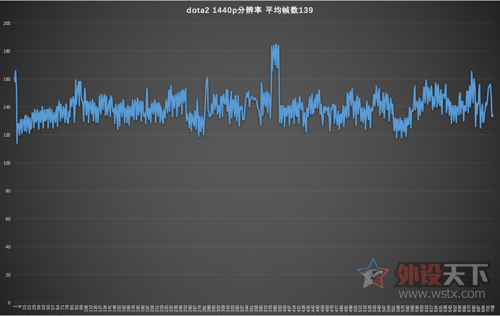 XFX Ѷ RX 470 4G ǽ  by @Tiger5G