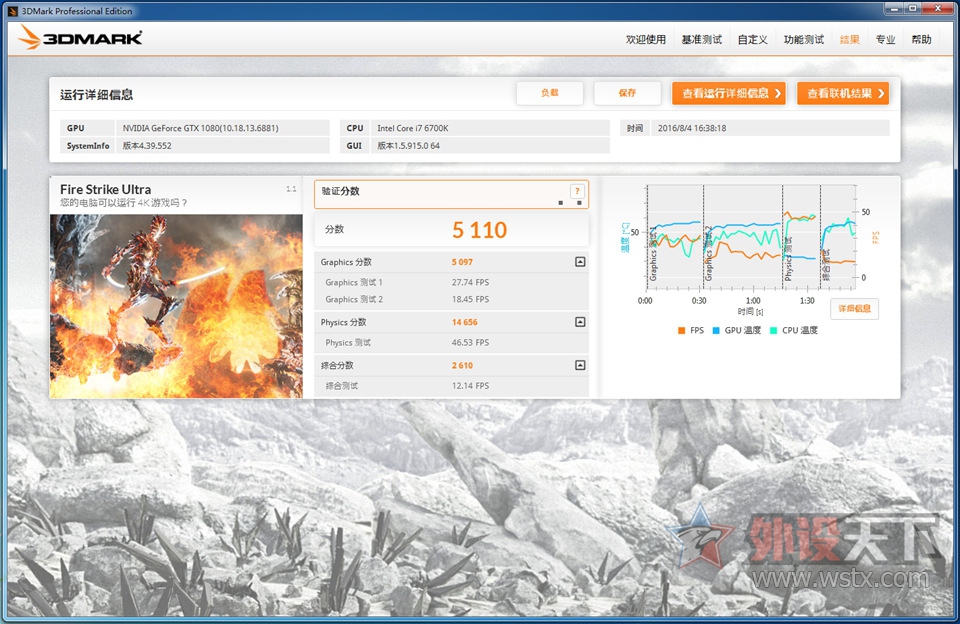ʳHyperX Predator DDR4-3333ڴ