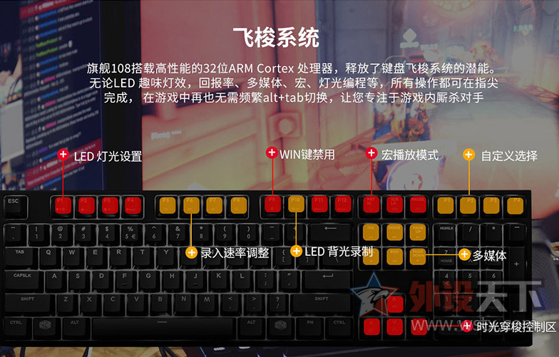 ������������ǹ�콢108-�ڲ����