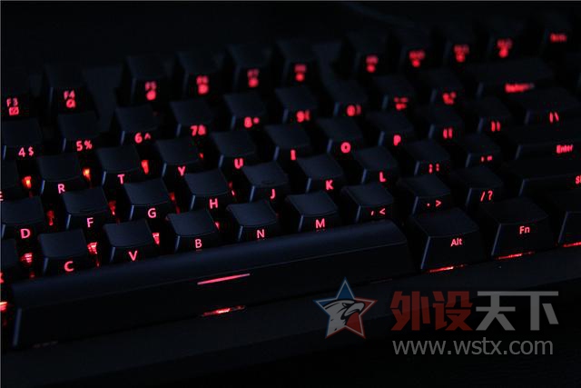 ���ԡ����ࡱ��žžž���ܣ��ھ�AK60�⻷���RGB��е��������