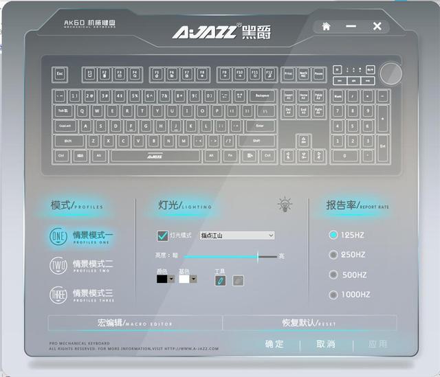 ���ԡ����ࡱ��žžž���ܣ��ھ�AK60�⻷���RGB��е��������