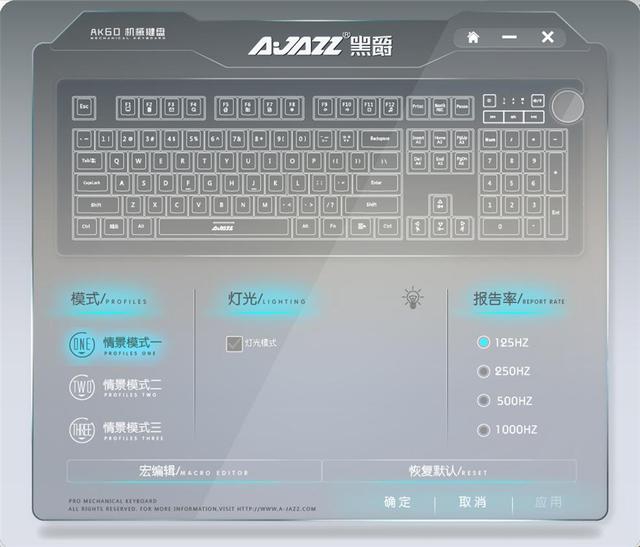 ���ԡ����ࡱ��žžž���ܣ��ھ�AK60�⻷���RGB��е��������