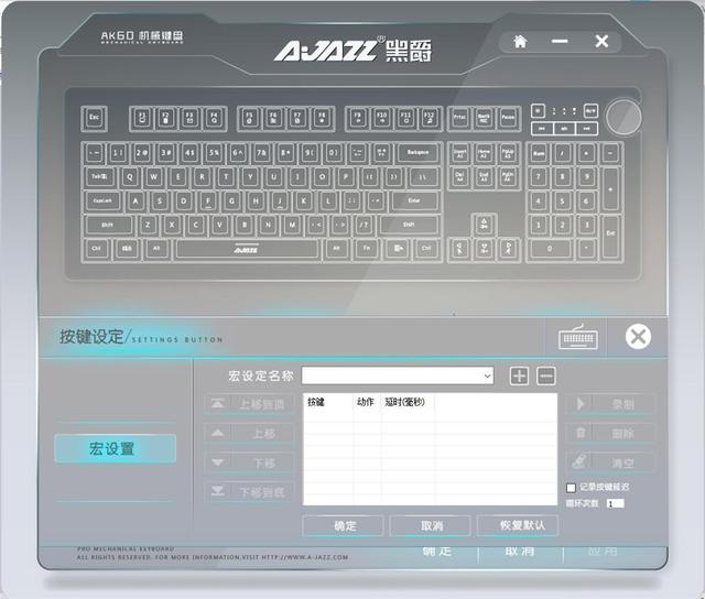 ���ԡ����ࡱ��žžž���ܣ��ھ�AK60�⻷���RGB��е��������