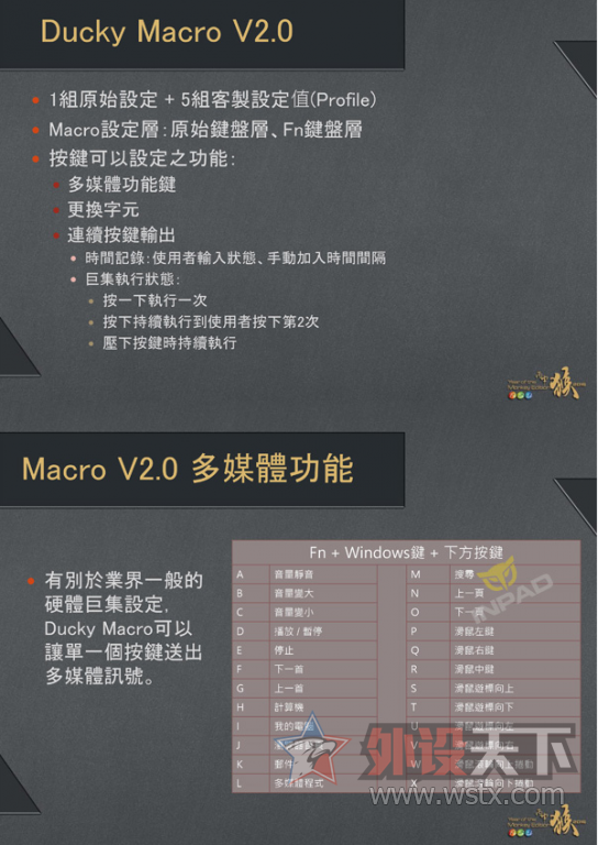 ��2016��Ѽ�Ӻ����޶����ˣ����Ǯ��׼�������𣡣���������