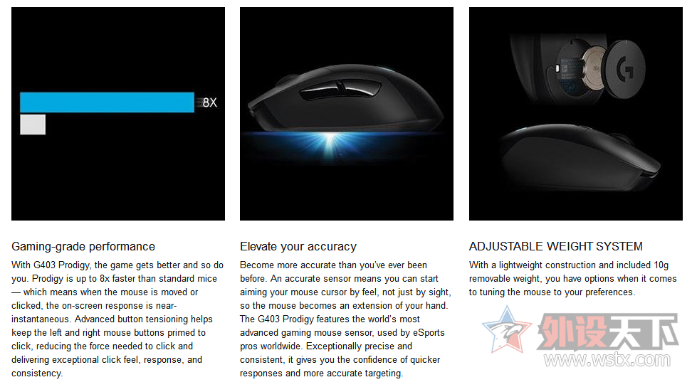 �ܰ������ǿ������G403��ͼ�����������߰档
