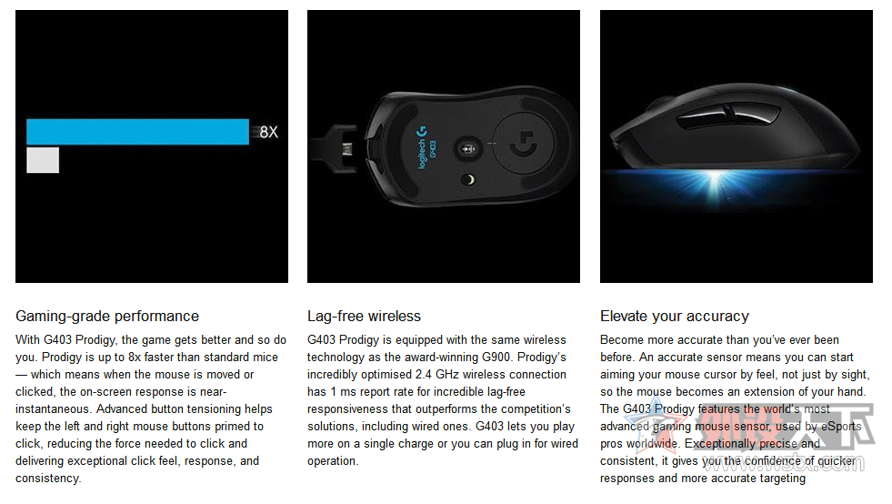 �ܰ������ǿ������G403��ͼ�����������߰档